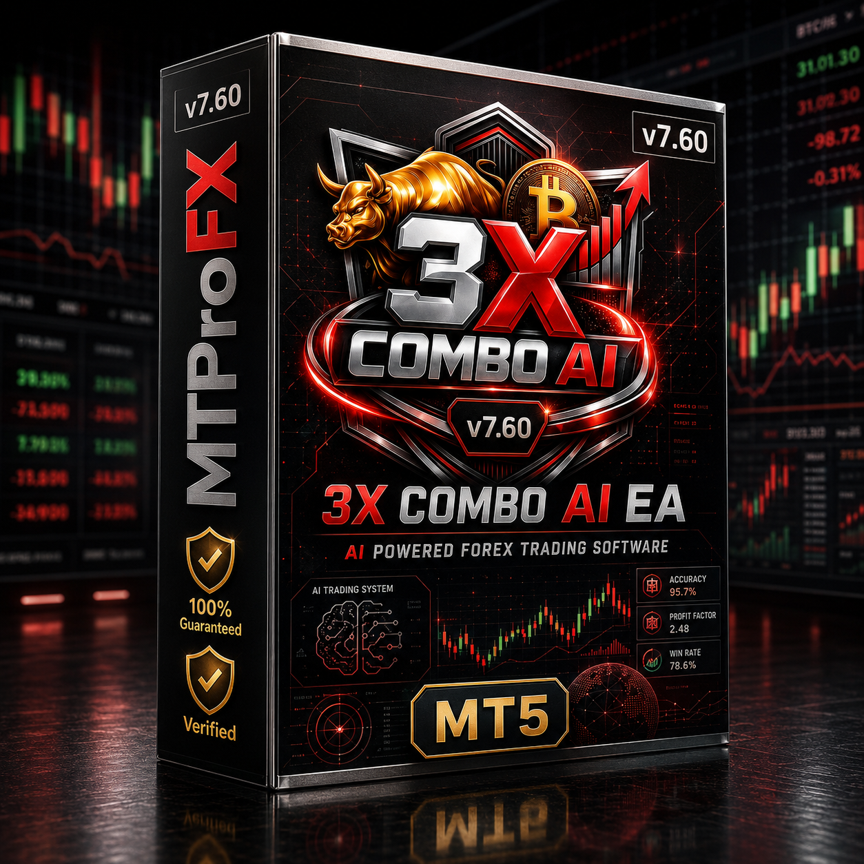 3X COMBO AI EA v7.60 MT5 – Scalping, Grid & Hedging Expert Advisor