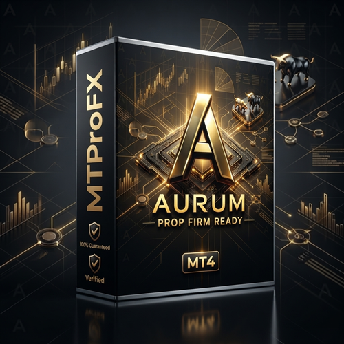 Aurum AI EA MT4 Review – Myfxbook Verified AI Scalping Trading Robot for MetaTrader 4
