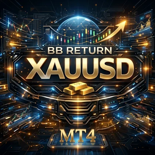 BB Return MT4 V7.40