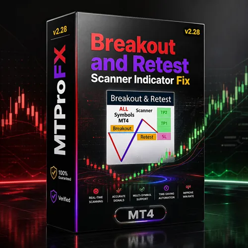 Breakout and Retest Scanner Indicator MT4 v2.28 – Forex Breakout & Retest Trading Tool
