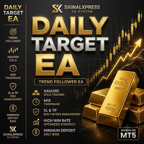 Daily Target EA MT5 v1.07
