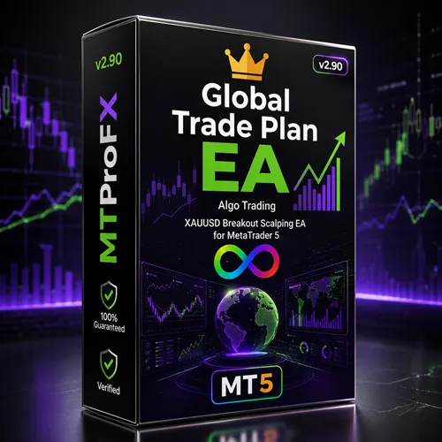 Global Trade Plan EA MT5 v2.90 – Automated Forex Trading Expert Advisor