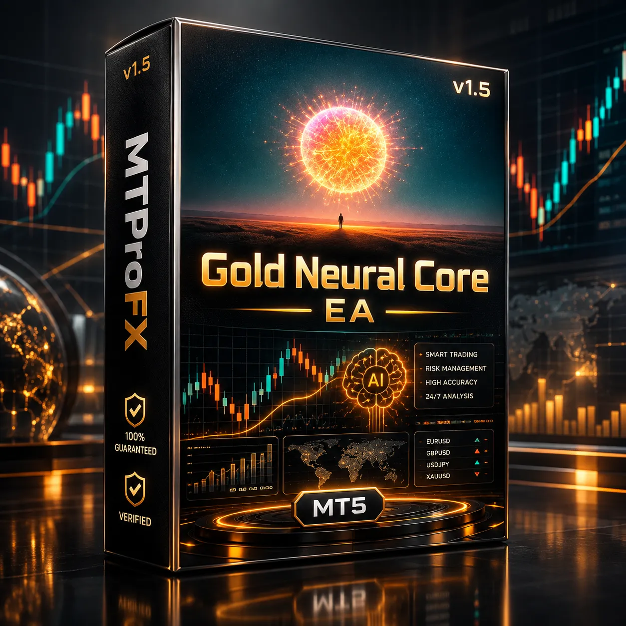 Gold Neural Core EA MT5 v1.5: Powerful XAUUSD Automated Forex Trading Tool