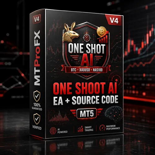 One Shoot AI EA V4 + Source Code – Powerful Forex Trading Expert Advisor