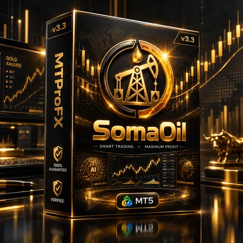 SomaOil EA MT5 v3.3 Review – 20 Oil Breakout Strategies & Risk Tools