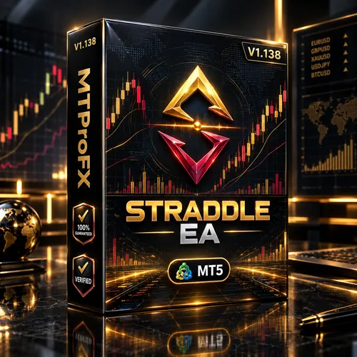 Straddle EA V1.138 MT5 + Set Files – Powerful Automated Breakout EA
