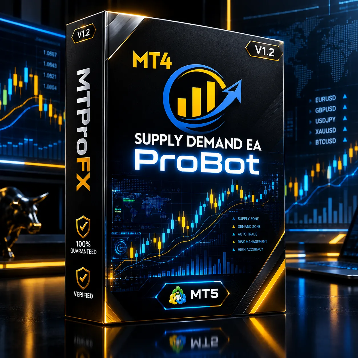 Supply Demand EA ProBot MT4 – Smart Forex Trading EA for MT4